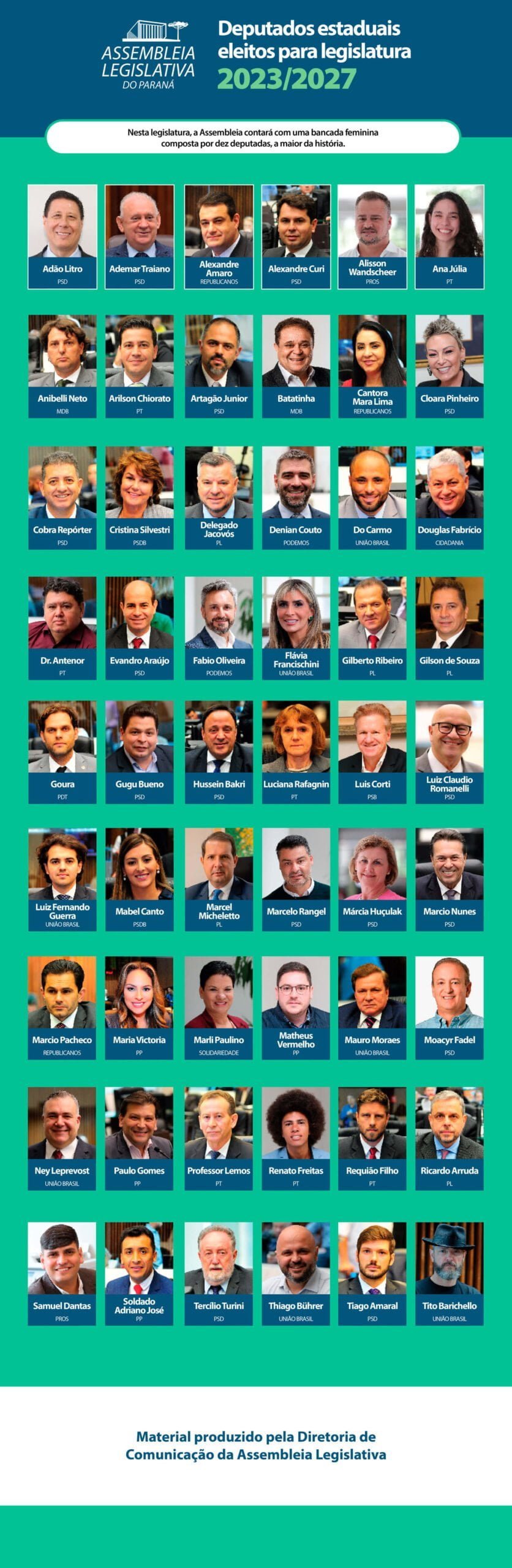 deputadas e os deputados estaduais que assumiram o mandato na Assembleia Legislativa