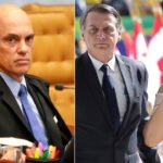 quebra de sigilo bancário