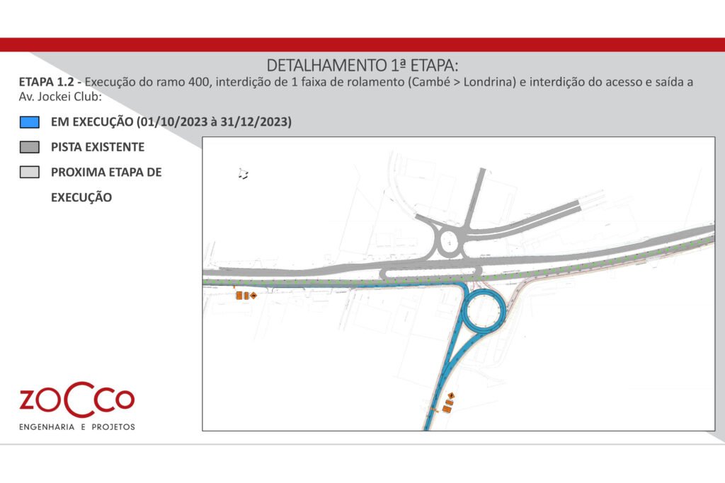 BR-369 em Londrina terá interdição de faixa para construção de novo viaduto