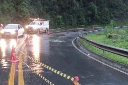 bloqueio de rodovias estaduais