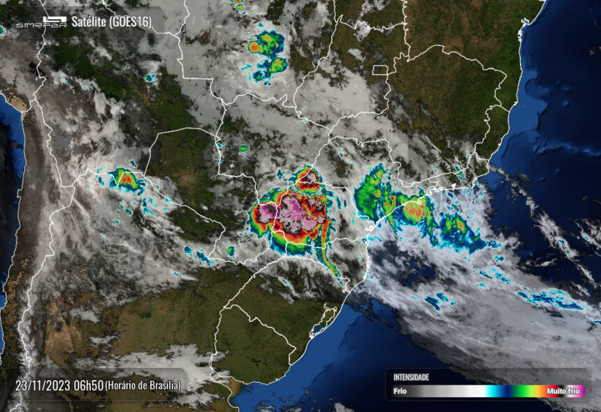 Radar Simepar, nuvens