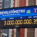 Painel do contribuintes do Nota Paraná