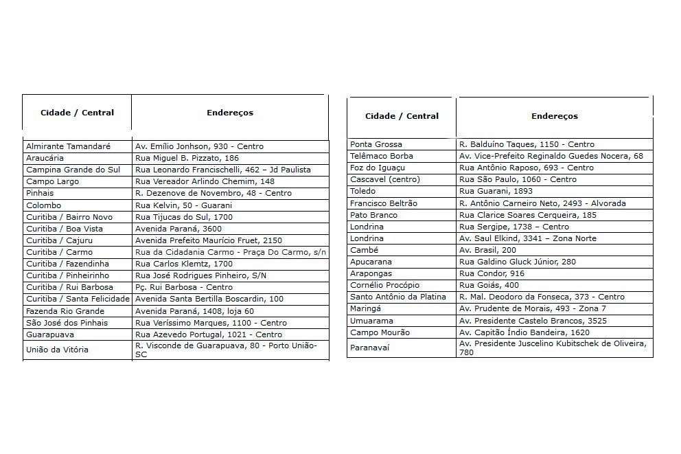 Sanepar abre 36 centrais de negociação de débito neste sábado