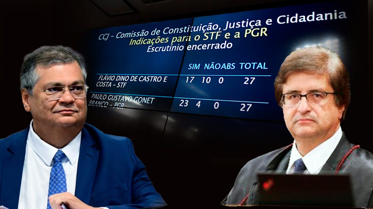 Senado aprova indicação de Flávio Dino para o STF, e Gonet, para a PGR