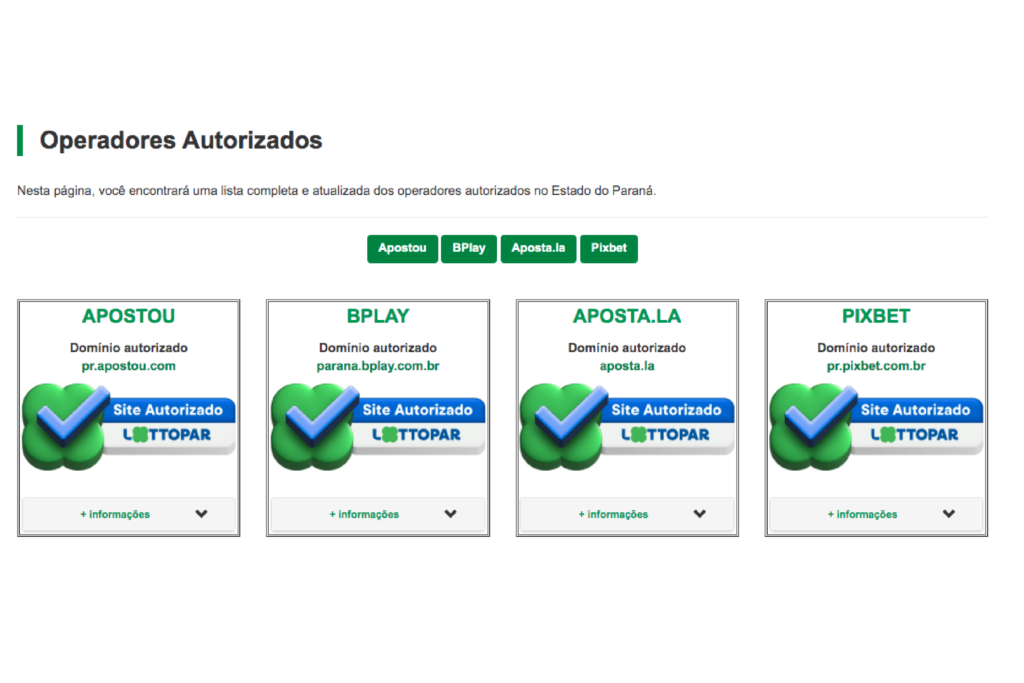 Lottopar regulamenta exploração lotérica, oficializa as bets e aposta em novas modalidades