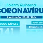 Boletim-Covid-19-de-23-01-2024