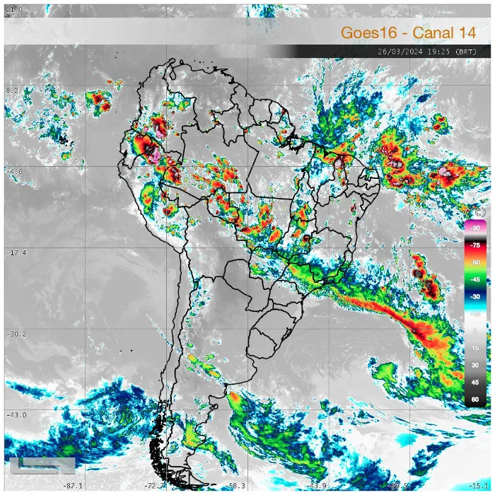 Radar Simepar