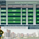 Boletim-Arboviroses