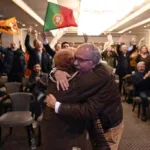 Eleições em Portugal