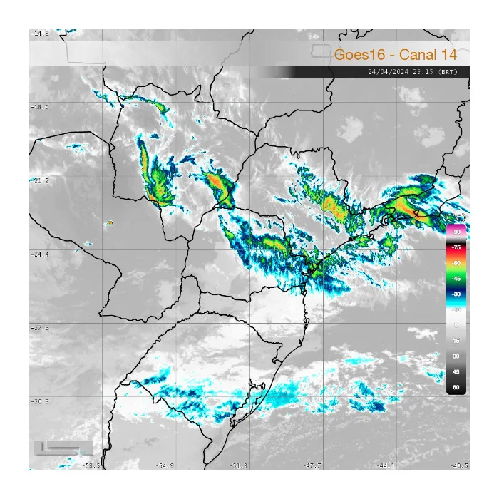 Previsão do tempo, Radar Simepar
