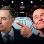 Luís-Roberto-Barroso-versus-Elon-Musk