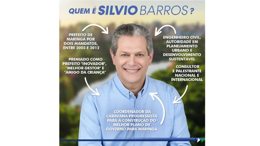 ex-prefeito Silvio Magalhães Barros II.