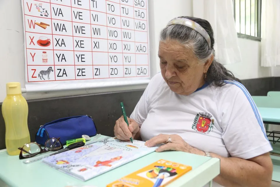 Educação de Jovens e Adultos (EJA)