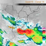 Radar Simepar, previsão do tempo