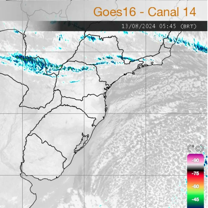 Radar Simepar