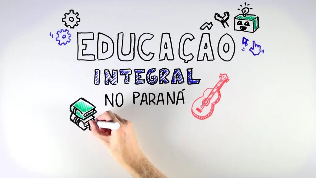 Educação em Tempo Integral