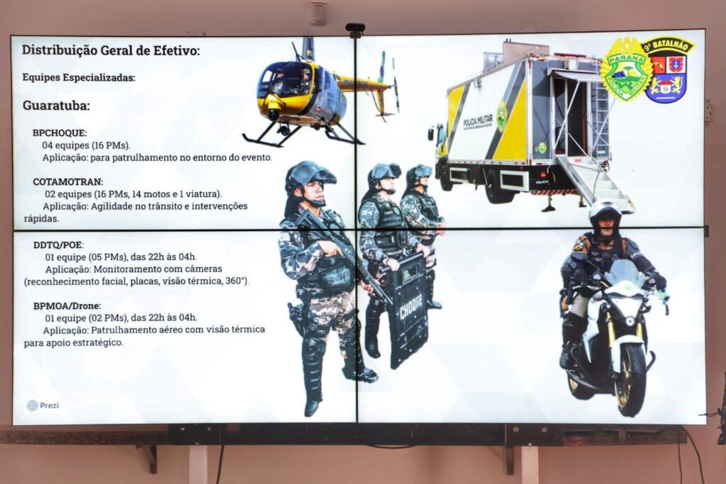 Ano novo seguro: forças policiais e Bombeiros reforçam atuação no Litoral