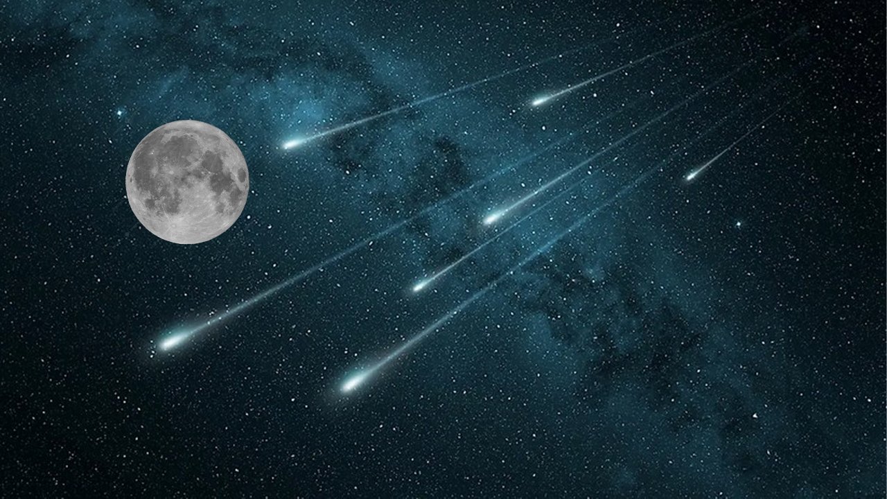 Chuvas de meteoro e eclipses, calendário astronômico