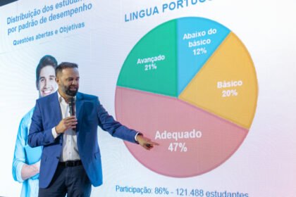 Paraná premiará as 300 escolas municipais com os melhores índices de alfabetização