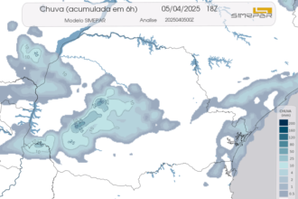 Radar Simepar