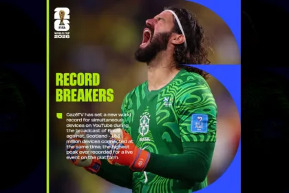 Fifa Cazé TV Copa do Mundo no Youtube capa