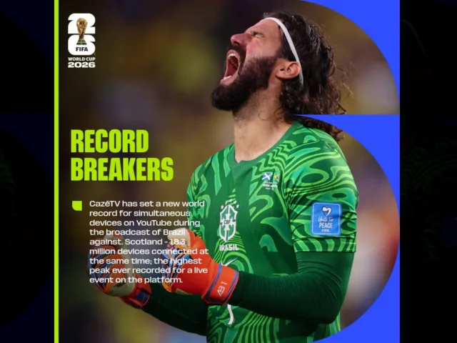 Fifa Cazé TV Copa do Mundo no Youtube capa