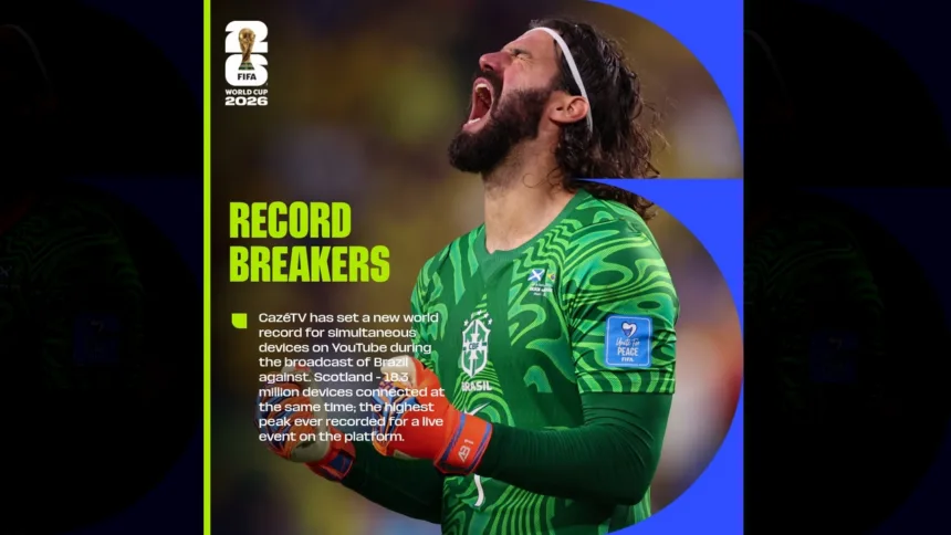 Fifa Cazé TV Copa do Mundo no Youtube capa