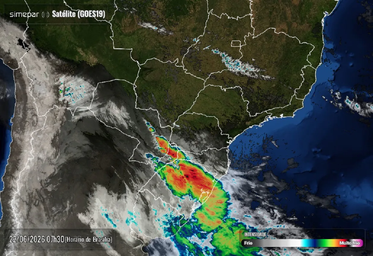 Radar Simepar