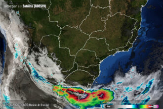 Radar Simepar