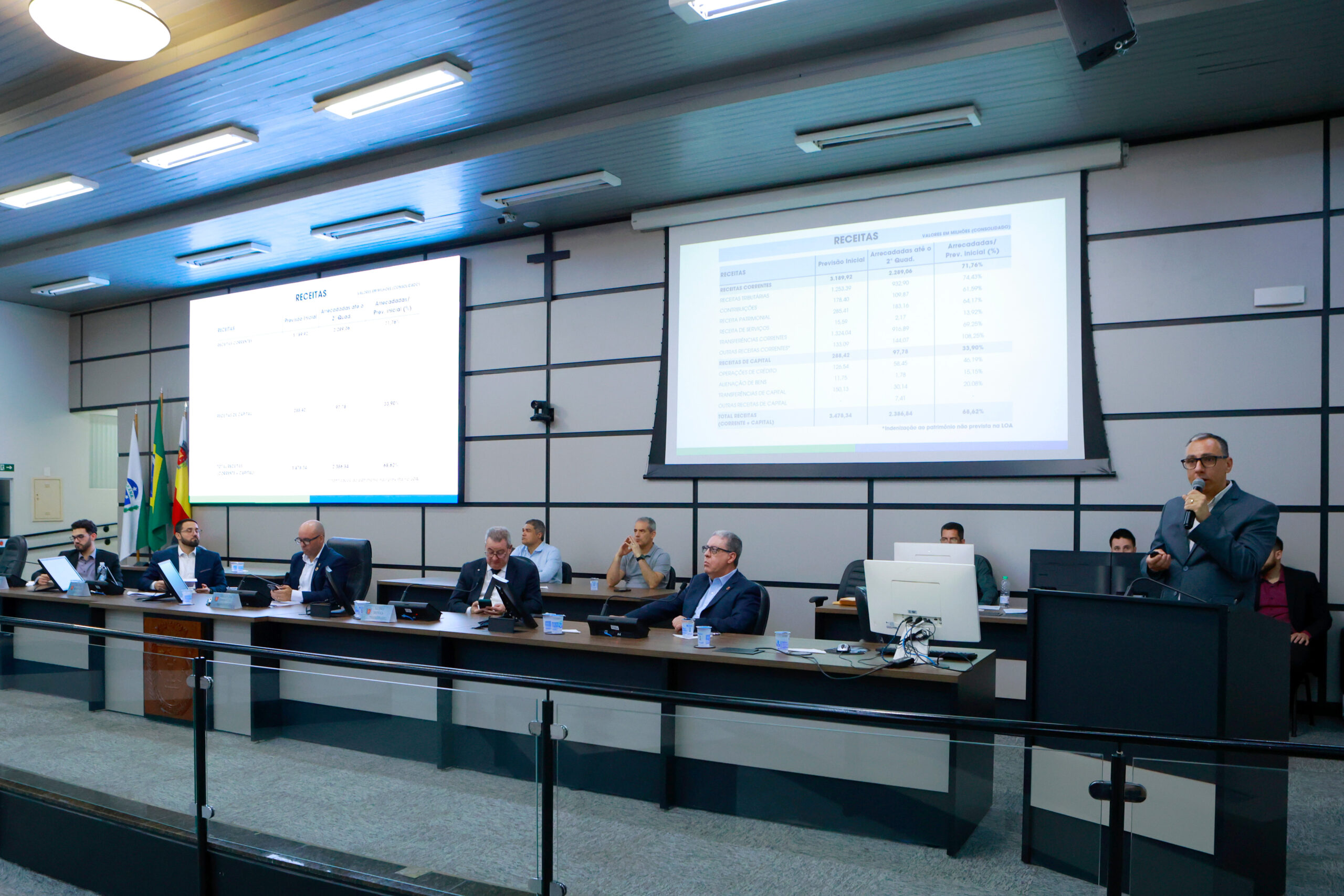 Maringá superávit prestação de contas segundo quadrimestre 2026