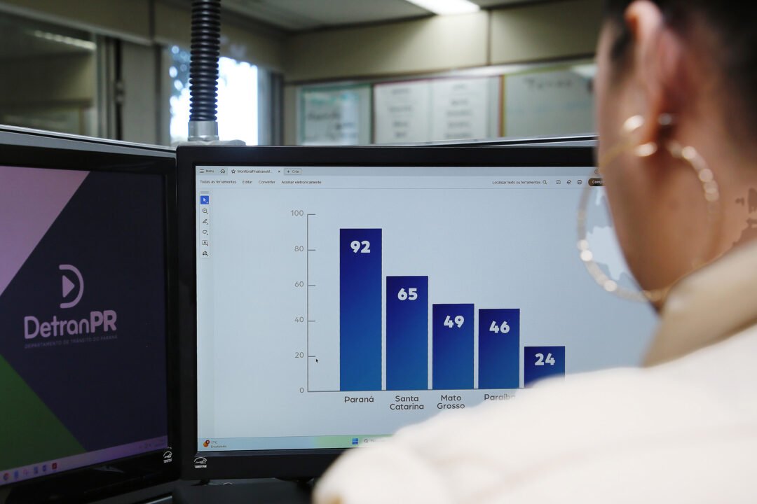 Senatran coloca Paraná entre os mais ágeis no envio de dados do Plano Nacional de Trânsito 3 Senatran coloca Paraná entre os mais ágeis no envio de dados do Plano Nacional de Trânsito