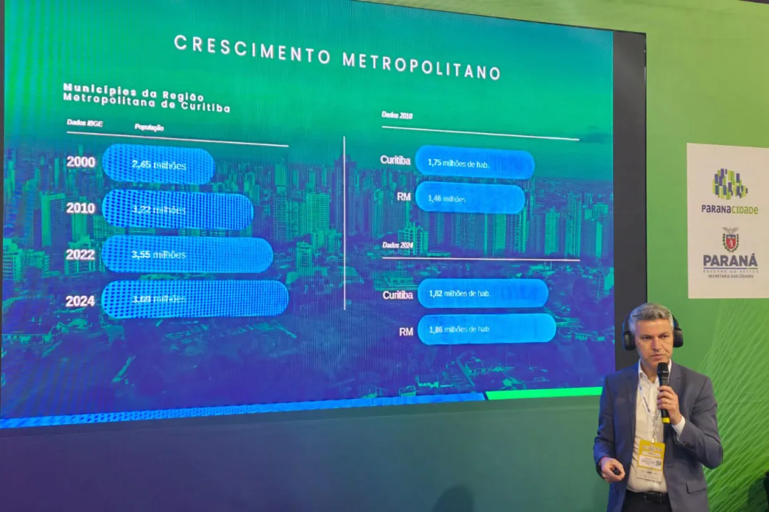 Soluções urbanas do Paraná são destaque no Connected Smart Cities 2025